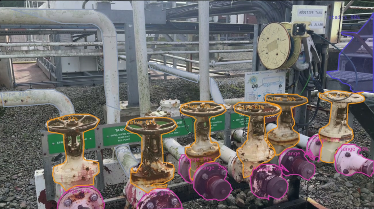 HyBird equipment recognition with coloured segmentation around valves and flanges